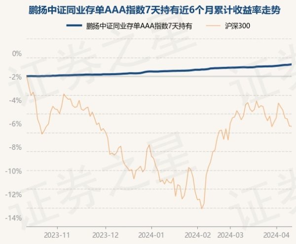 开yun体育网较前一交畴昔上升0.03%-开云「中国」Kaiyun·官方网站-登录入口