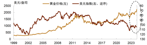 体育游戏app平台咱们觉得将来国内货币战术可能还将进一步缩小-开云「中国」Kaiyun·官方网站-登录入口