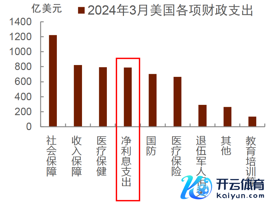 贵寓起原：CEIC，中金公司研究部