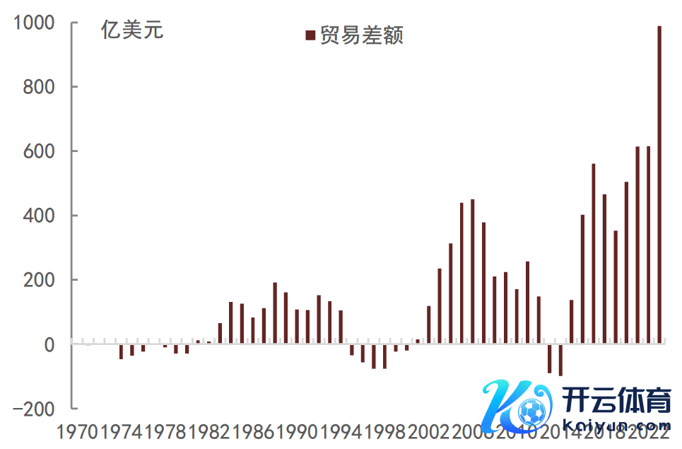 贵寓起原：CEIC，中金公司研究部