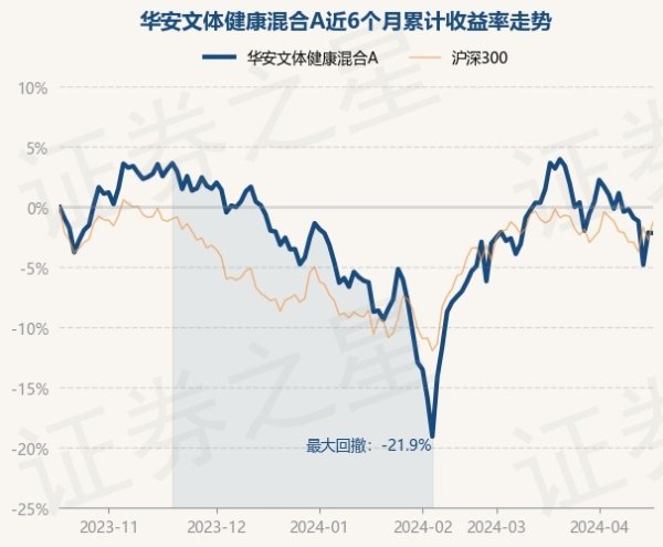 开yun体育网该基金财富设立：股票占净值比94.3%-开云「中国」Kaiyun·官方网站-登录入口