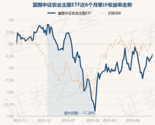 开云体育(中国)官方网站较前一往来日高潮0.66%-开云「中国」Kaiyun·官方网站-登录入口