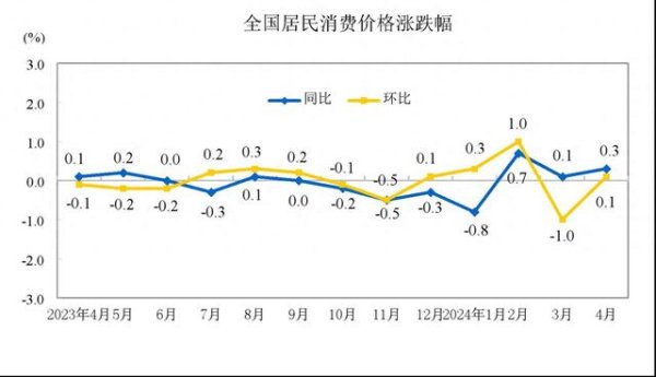 体育游戏app平台0.6%、0.5%及0.2%均为1家-开云「中国」Kaiyun·官方网站-登录入口