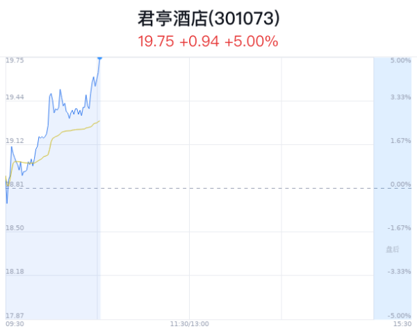 欧洲杯体育融券余量为1.62万股-开云「中国」Kaiyun·官方网站-登录入口