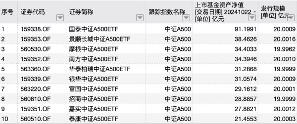 开yun体育网截止10月25日股市收盘-开云「中国」Kaiyun·官方网站-登录入口